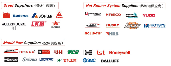 quality_control.jpg quality_control.jpg